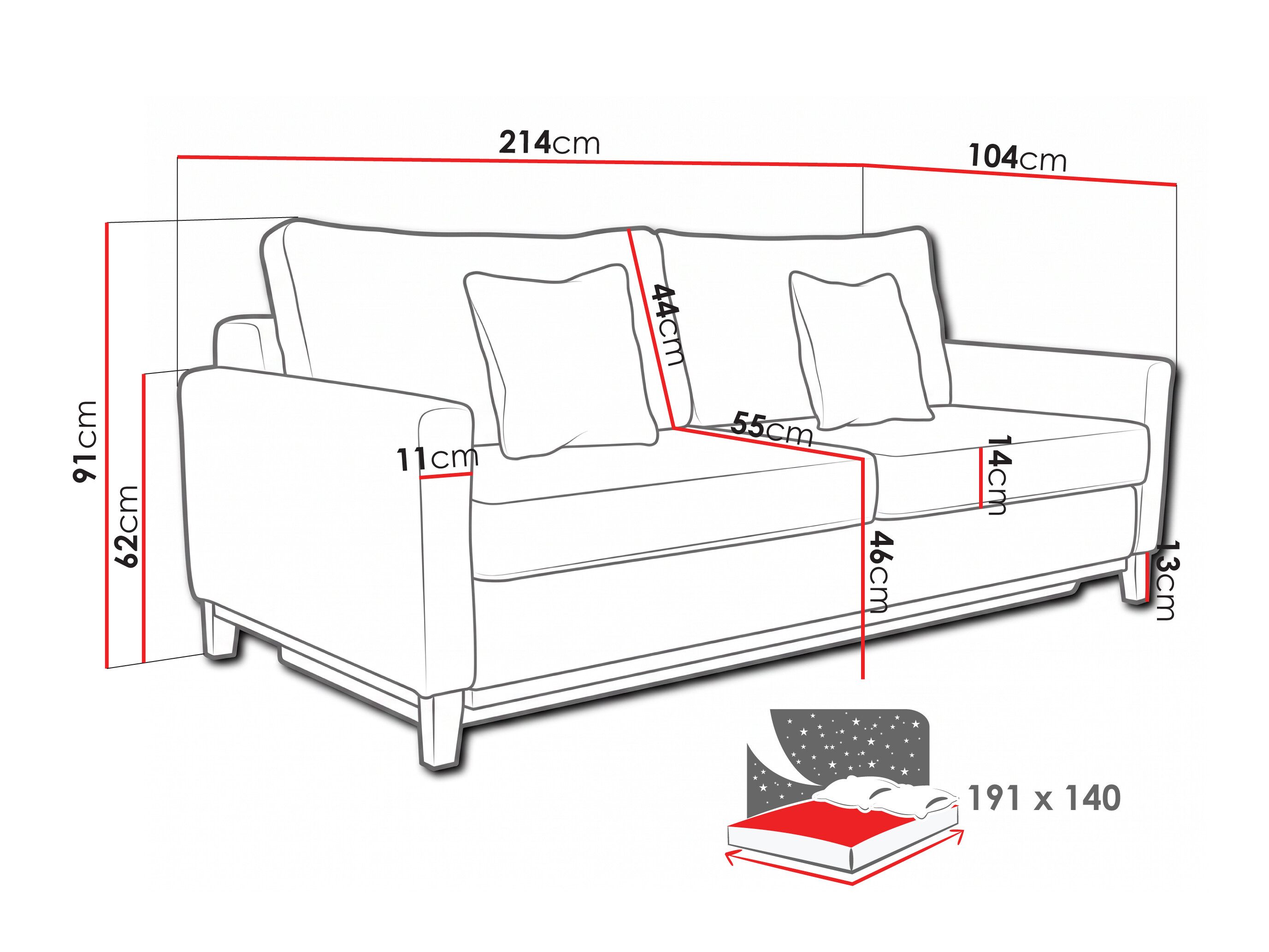 Sofa na razvlačenje Lufkin 129 (Anafi 3)