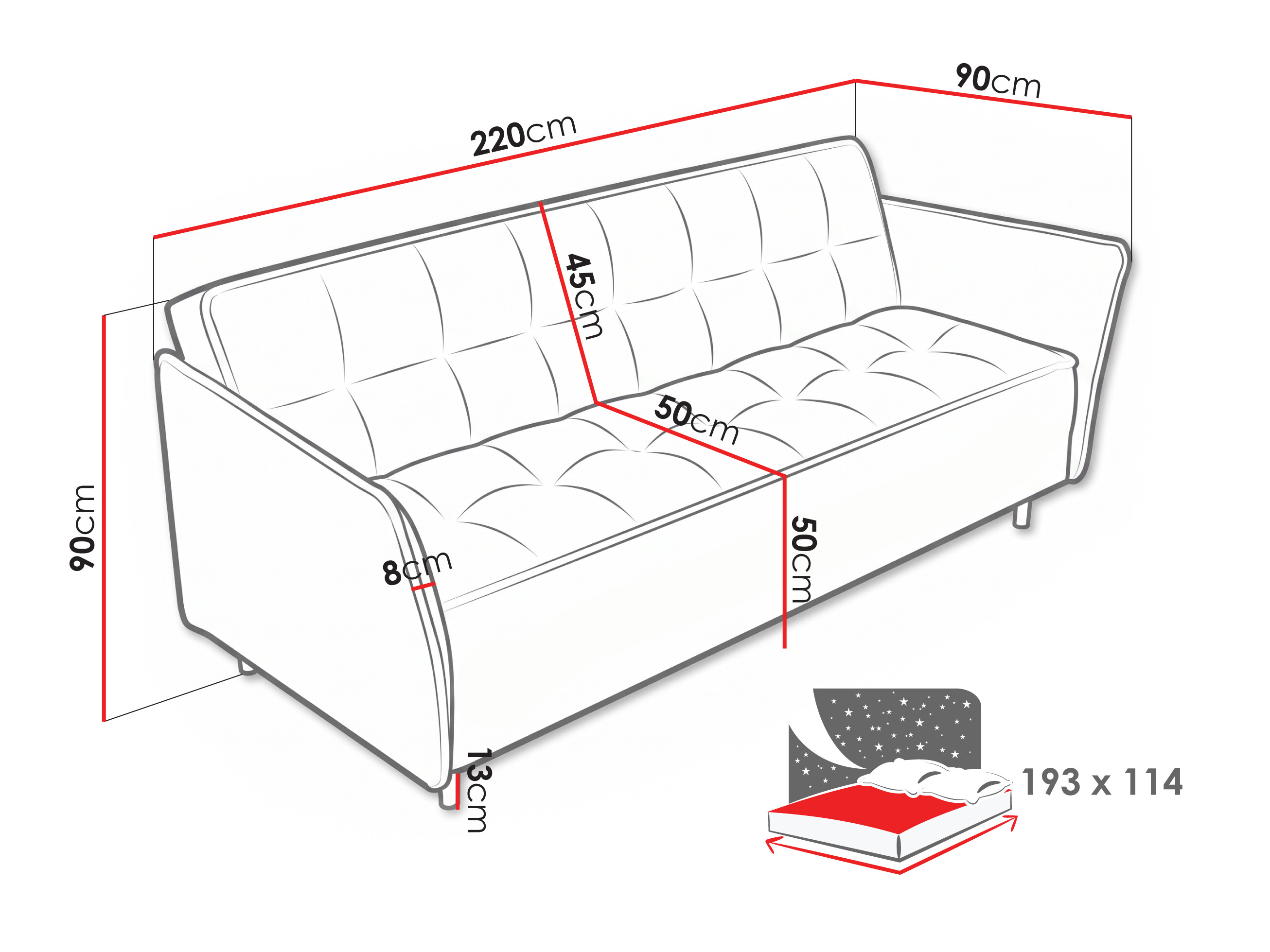 Sofa na razvlačenje Lufkin 130 (Curio 35)