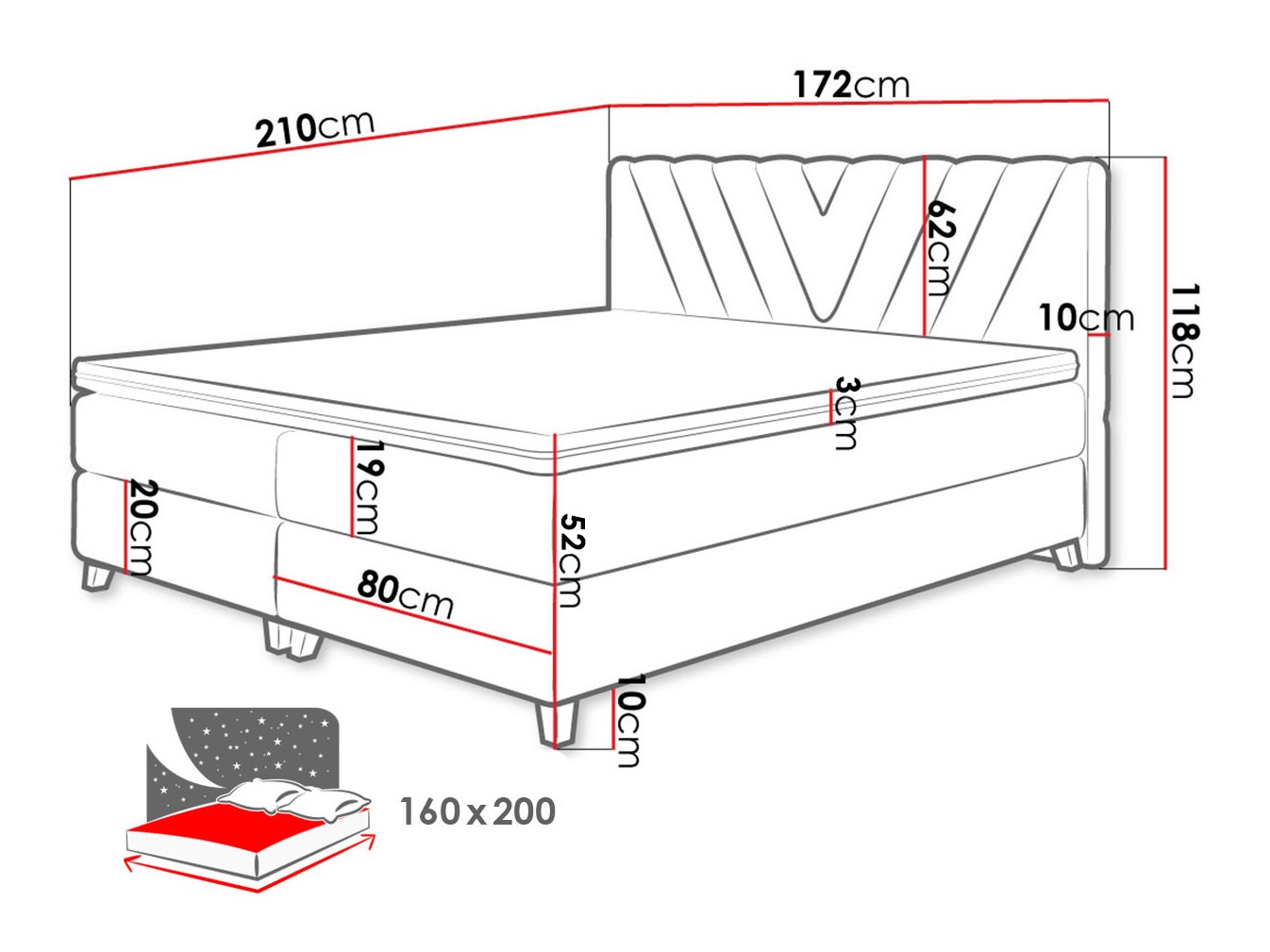 Boxspring krevet ComfiDream Solra (Fresh 01)