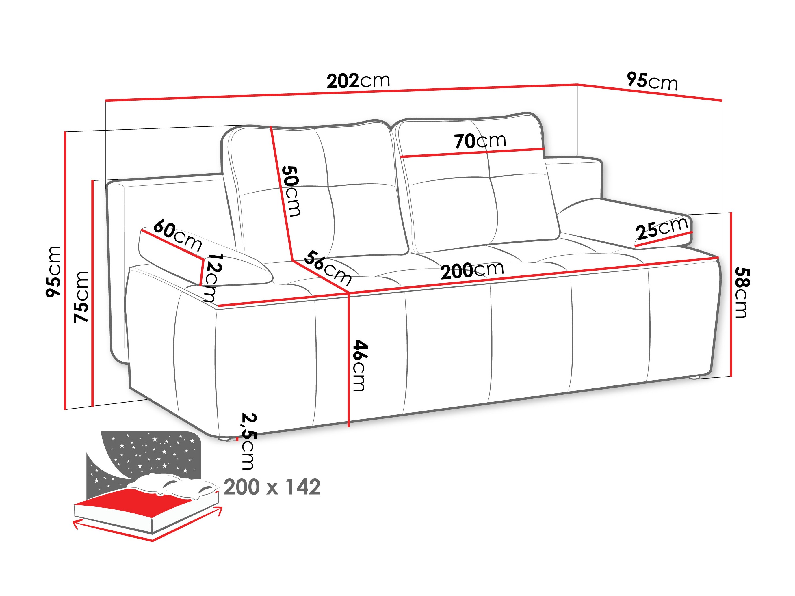 Sofa na razvlačenje Vineland 175 (Mela 75)